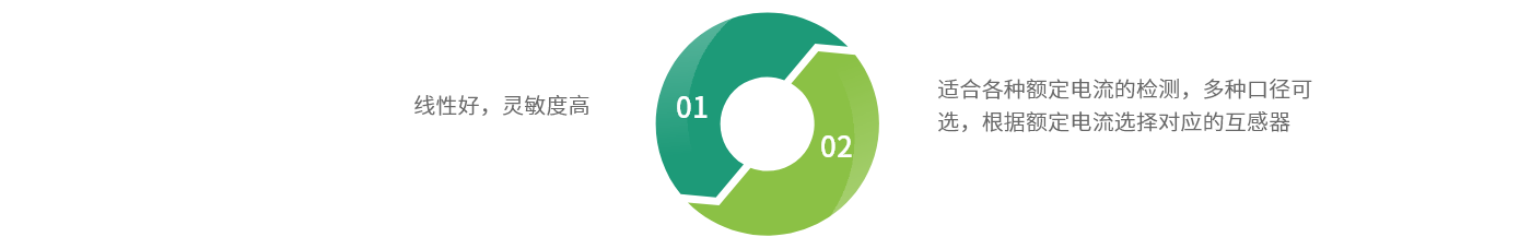 HYFP過線電流互感器-產(chǎn)品特點(diǎn).png